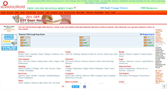 Desktop Screenshot of edirectoryworld.com